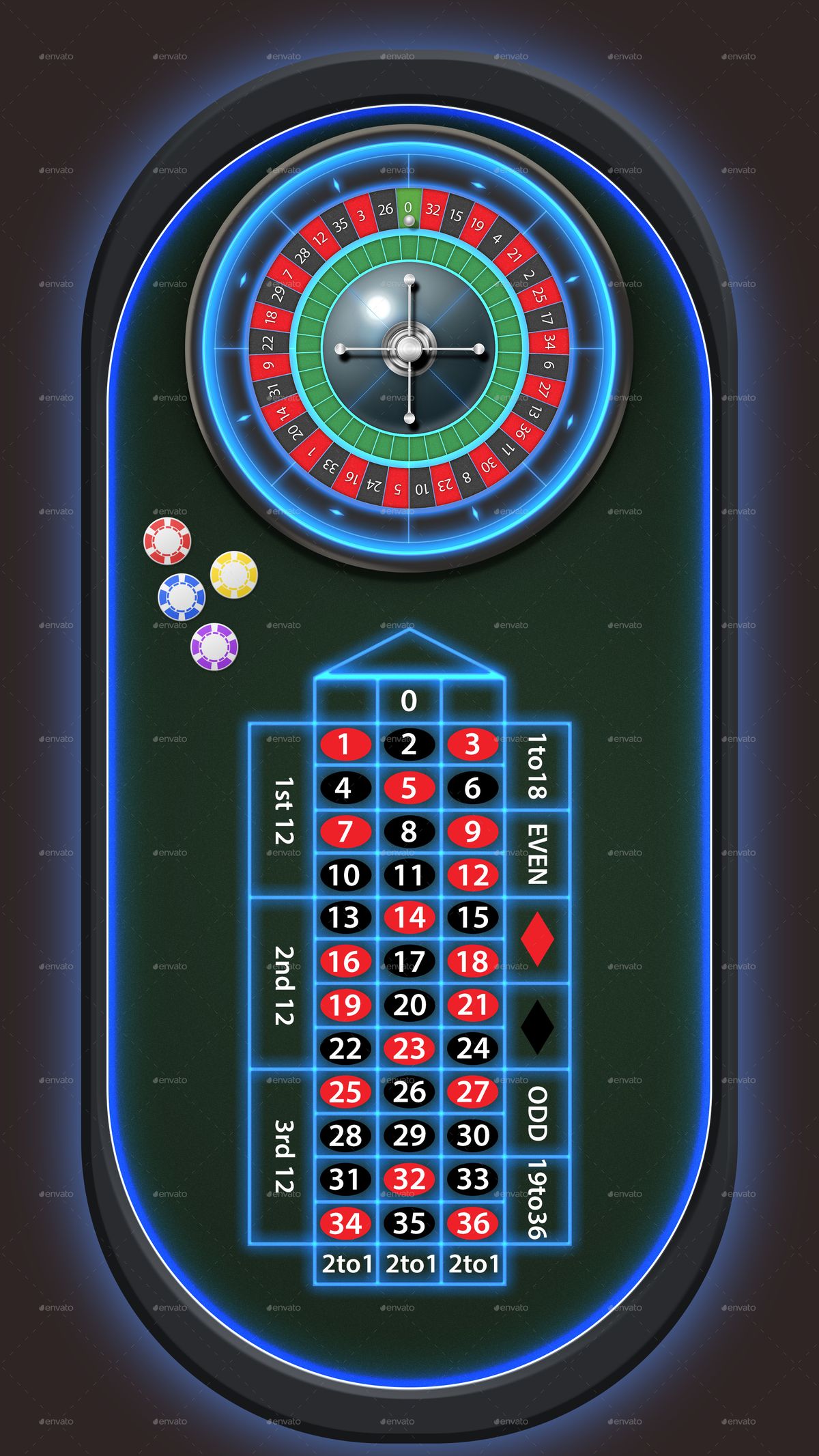 Trada Casino پر آن لائن سلاٹس کے بارے میں